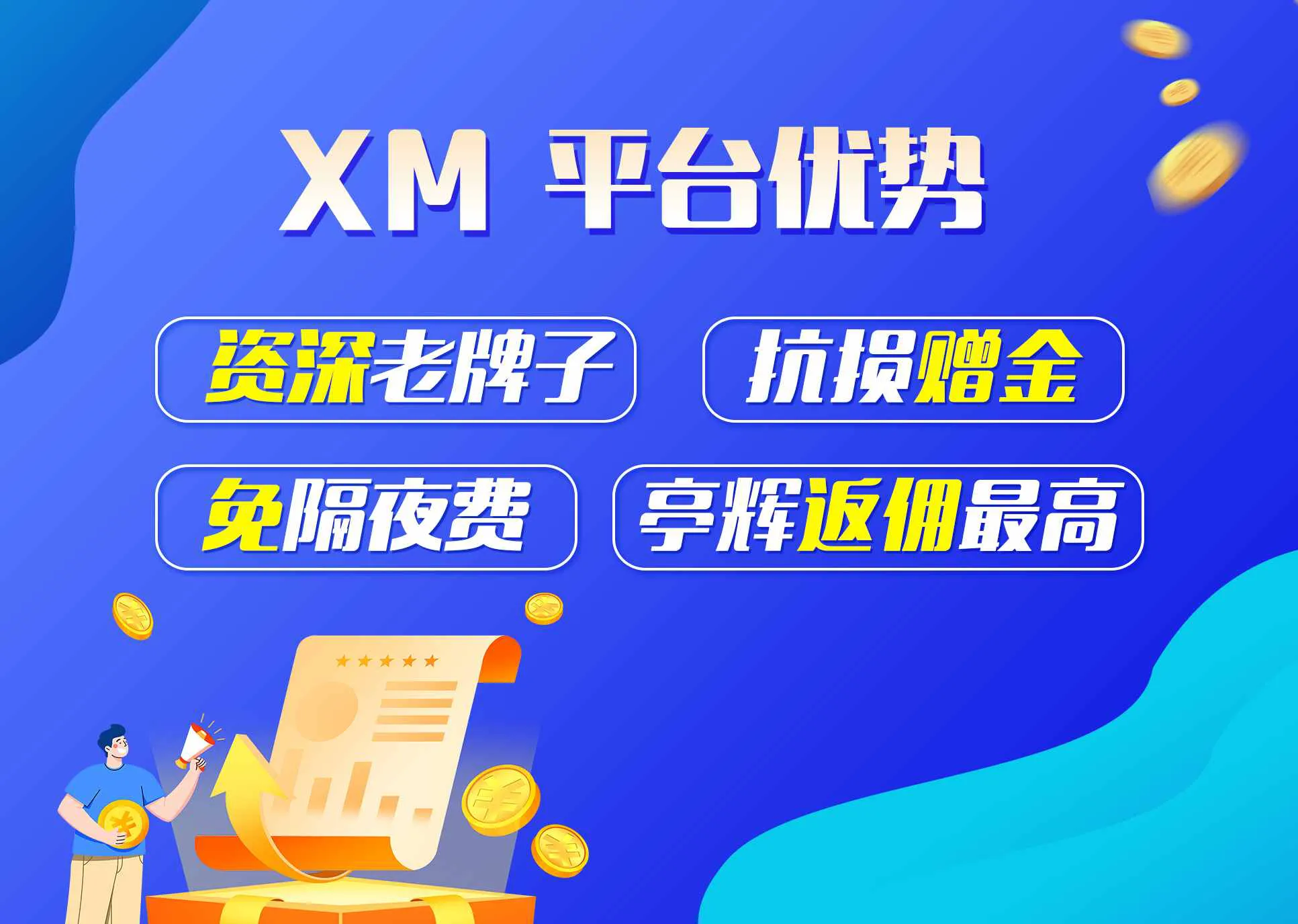 XM杠杆详情介绍