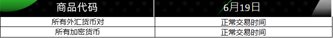外汇货币对和加密货币1.png