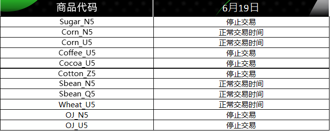软大宗商品期货1.png