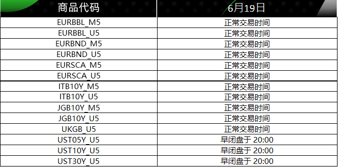 债券期货1.png