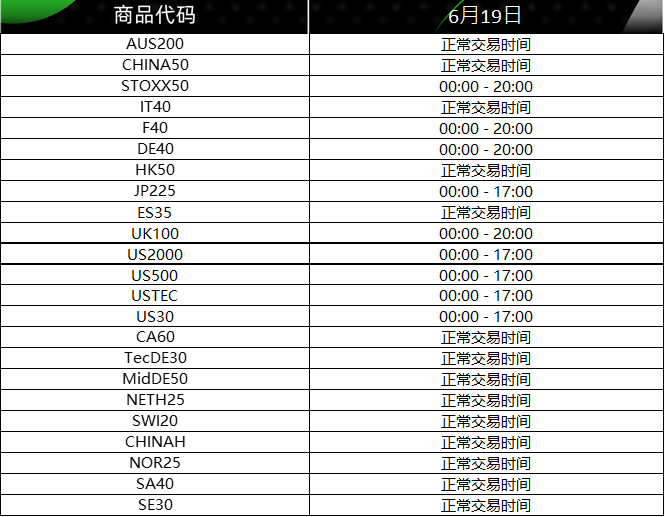 指数CT.png