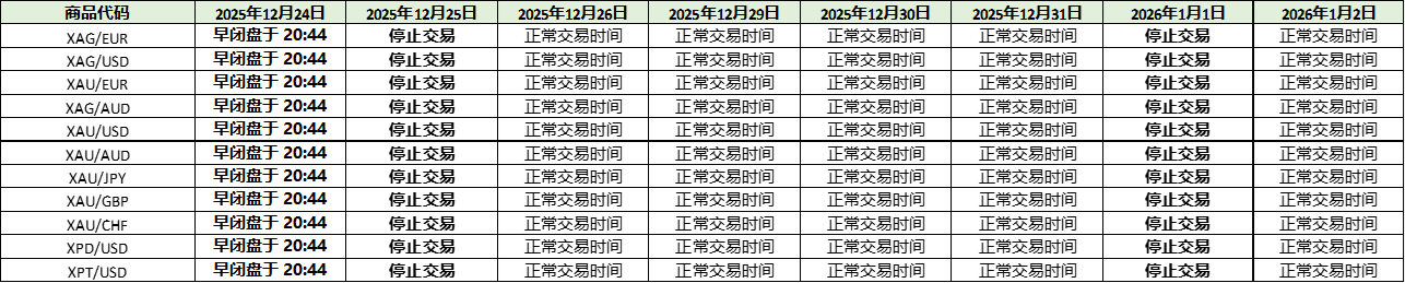 2025-Dec-贵金属.png