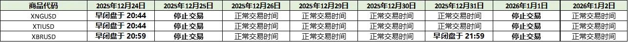 2025-Dec-现货能源.webp