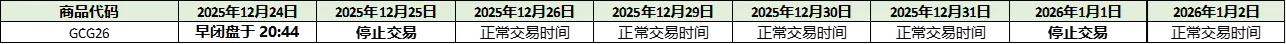 2025-Dec-金属期货.webp
