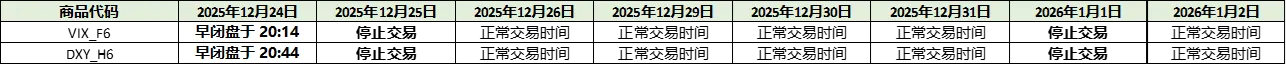 2025-Dec-指数期货.webp